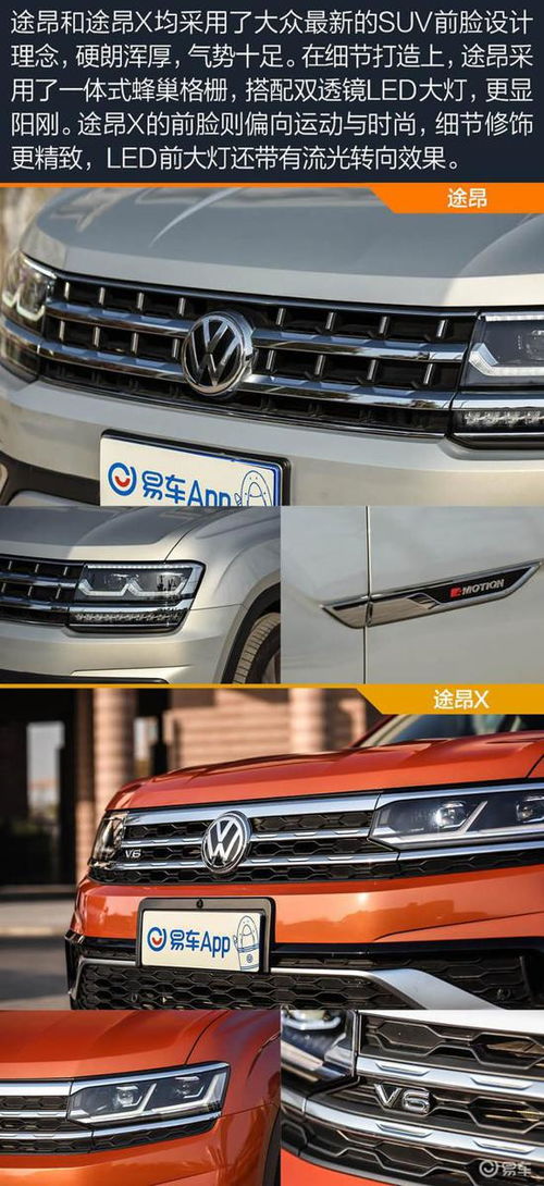 單月銷量超4萬 上汽大眾suv產(chǎn)品力分析
